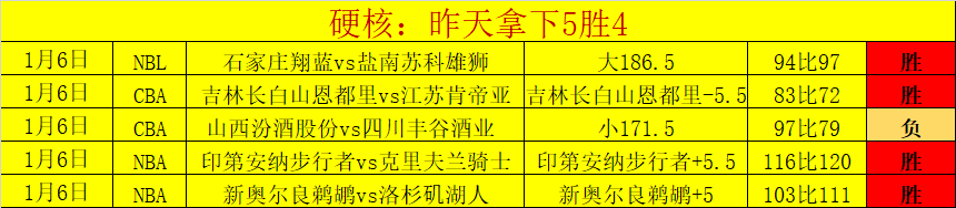 独家放送,德甲焦点对,沃尔夫斯堡,球盟会官网,H5球盟会官网,球盟会官网在线娱乐平台