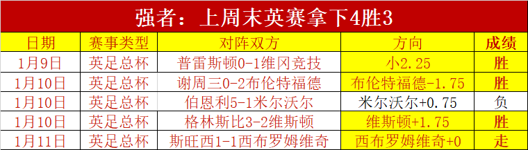 澳队迎战战,国青,淘汰赛在即,球盟会官网,H5球盟会官网,球盟会官网在线娱乐平台
