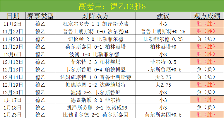 润泽四十载,新征程再燃,激情,球盟会官网,H5球盟会官网,球盟会官网在线娱乐平台