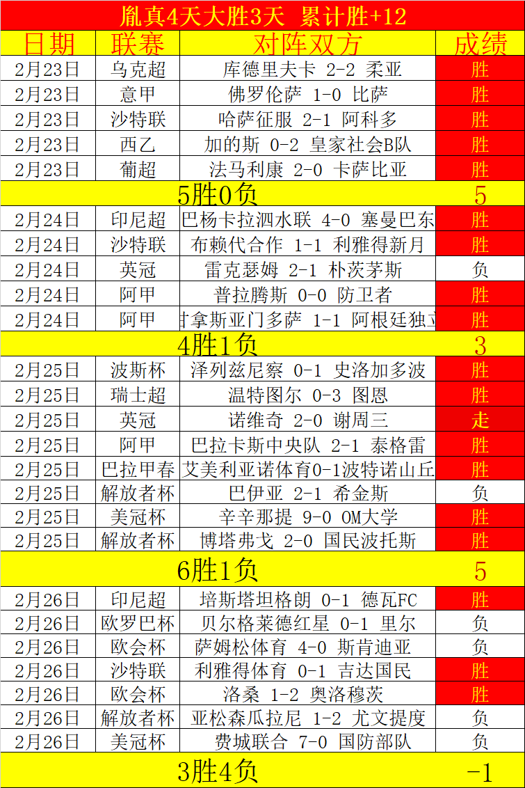足球情缘,安菲尔德泪,墙见证孝子,球盟会官网,H5球盟会官网,球盟会官网在线娱乐平台