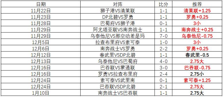 太阳队,逆袭掘金,成功复仇,球盟会官网,H5球盟会官网,球盟会官网在线娱乐平台