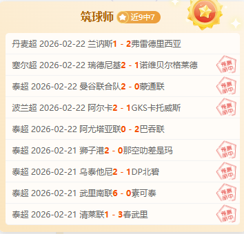 王楚钦重庆,男单赛以,击败林诗栋,球盟会官网,H5球盟会官网,球盟会官网在线娱乐平台