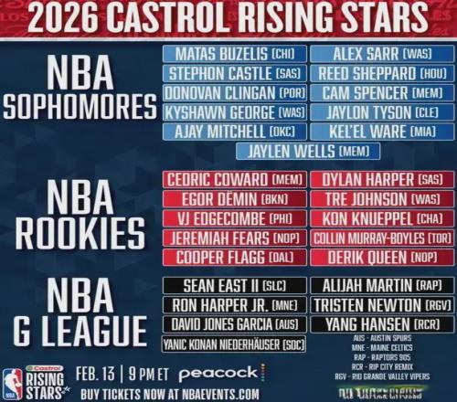 内马尔告别,豪门加盟桑,托斯,球盟会官网,H5球盟会官网,球盟会官网在线娱乐平台