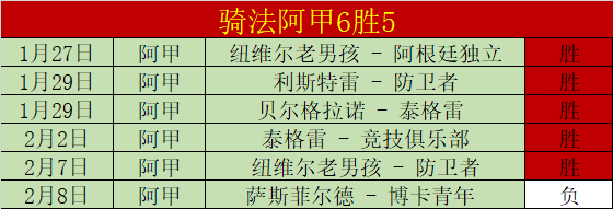 周二,国际赛荷兰,对阵厄瓜多,球盟会官网,H5球盟会官网,球盟会官网在线娱乐平台