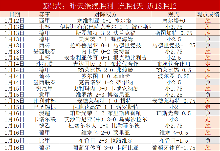 大乐透期号,专家推荐质,合分析,球盟会官网,H5球盟会官网,球盟会官网在线娱乐平台