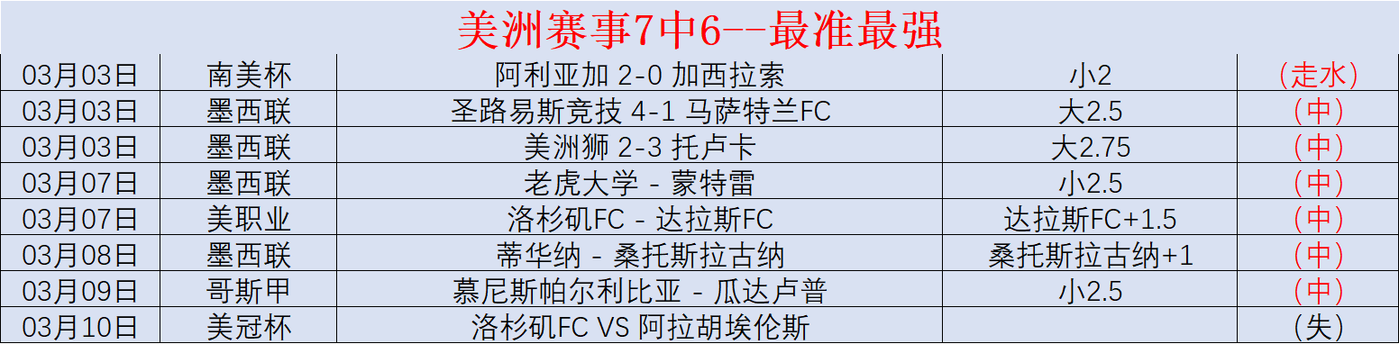 分析,大乐透期号,专家质合推,球盟会官网,H5球盟会官网,球盟会官网在线娱乐平台