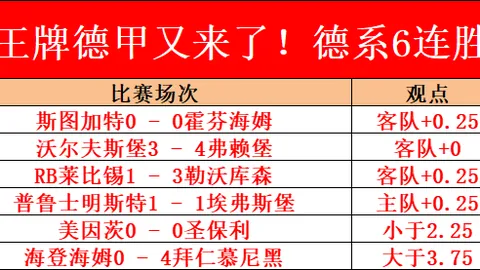 帕沃萊蒂读秒夺冠，拉涅利助力卡利亚里重回意甲！