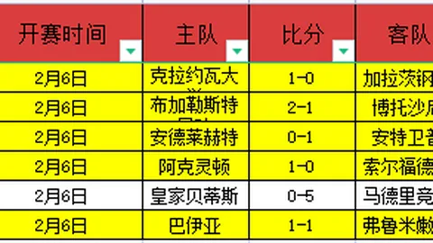 温州视角下的浙江游泳人才培养模式剖析 —— 人民日报报道