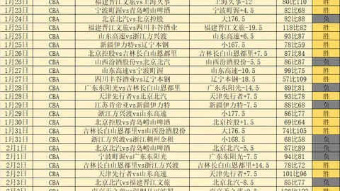 重庆冠军赛：国乒调整训练场地备战