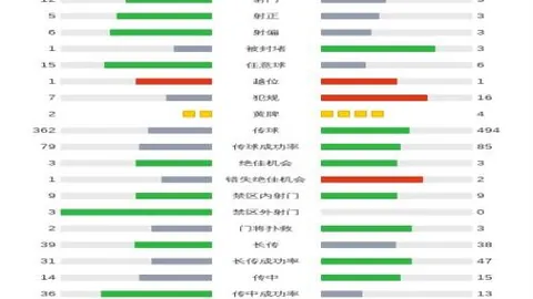 惊爆！昨日狂揽11胜8负，罕见战绩不容错过，速来一探究竟！
