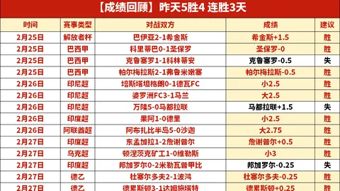 [德甲]多特客场战胜狼堡，收获胜利