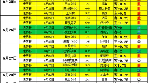球盟会球盟会官网数据冲到175632引发关注